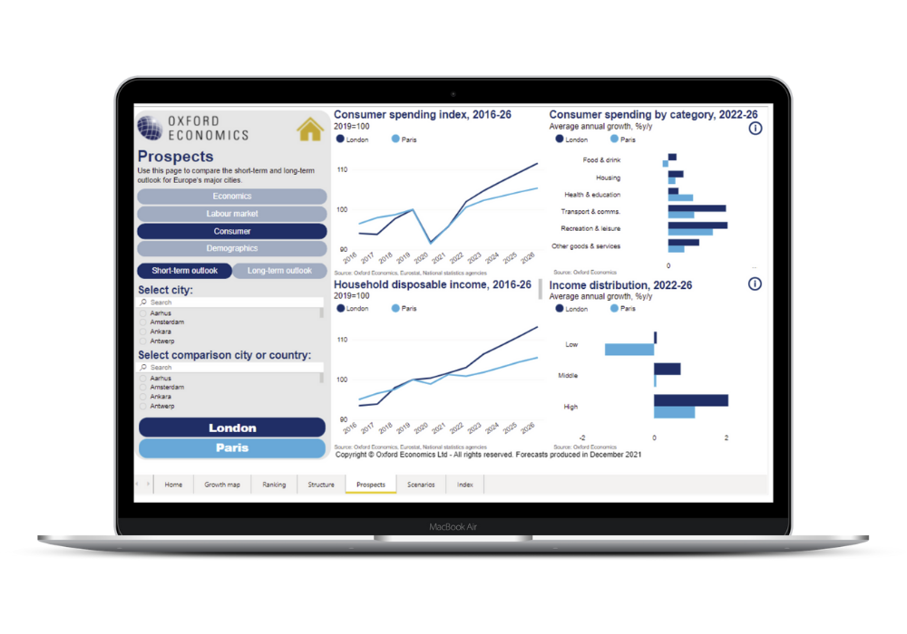 Keep up with key macro developments in Europe
