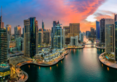 Middle eastern cities the long term outlook