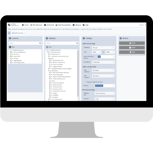 Global Economic Databank