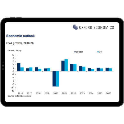 Chart - UK Region and LAD Forecasts