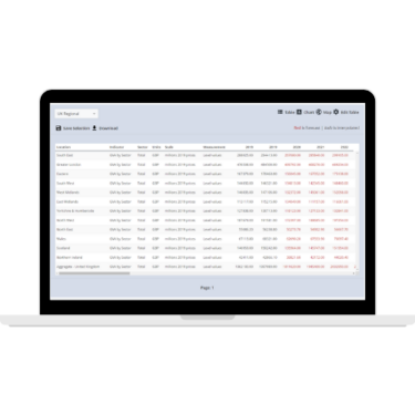 Databank - table view - UK Region and LAD Forecasts