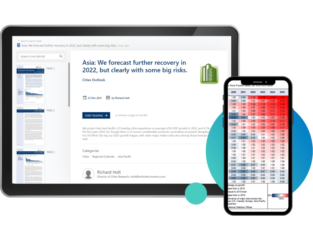 Asian Cities and Regional Forecasts report