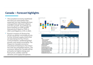 Canada chartbook