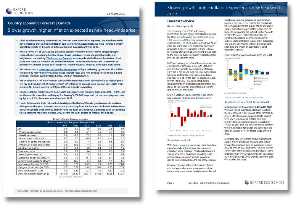 Canada country economic forecast