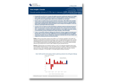 Canada data insight
