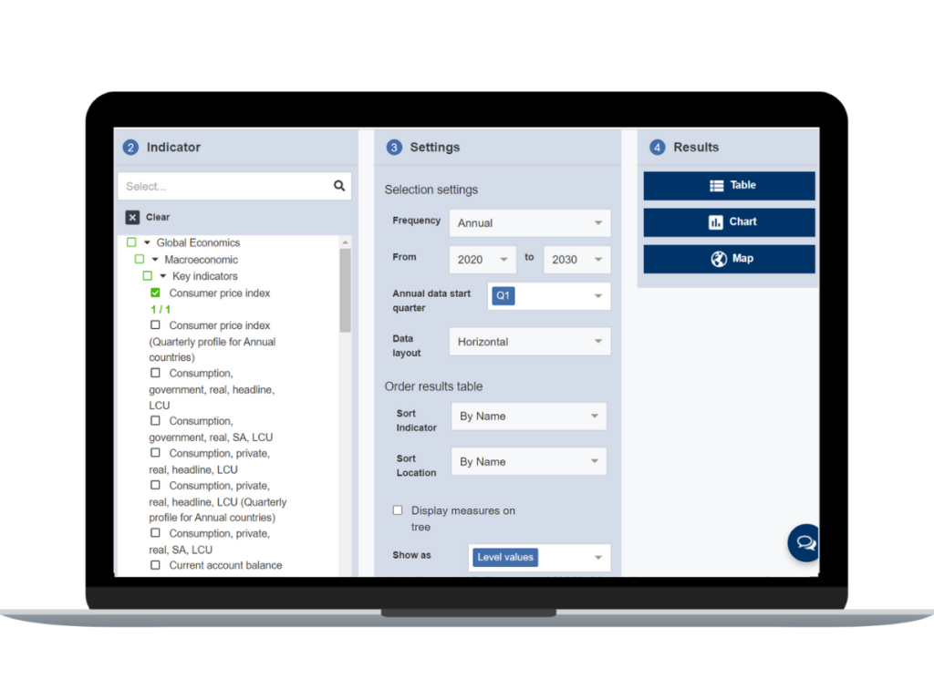 Canadian Province and Metro Service database