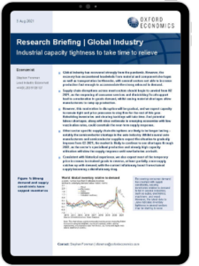 Industrial capacity tightness to take time to relieve