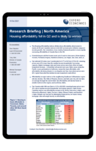 Housing affordability fell in Q2 and is likely to worsen - iPad
