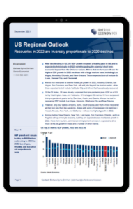 United States | Recoveries in 2022 are inversely proportionate to 2020 declines