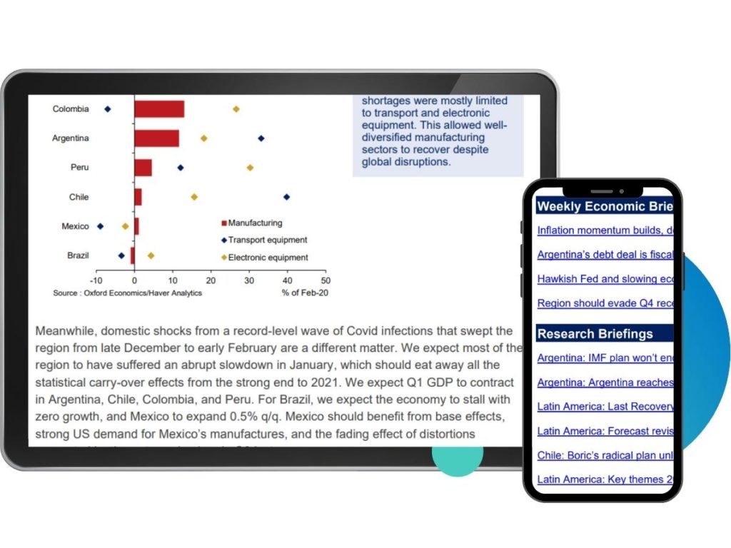 Latin America Macro Service Research Briefing