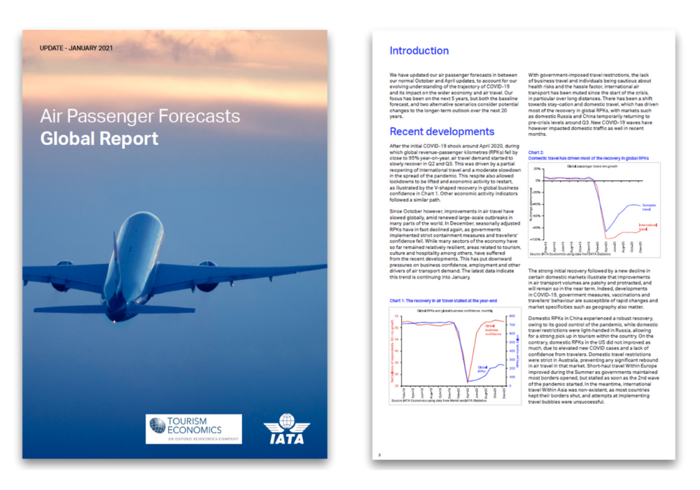 Air Passenger Forecasts - Global report preview
