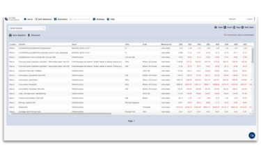 Web-based databank