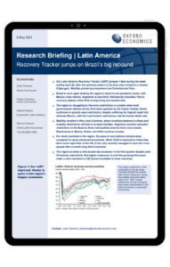Recovery Tracker jumps on Brazil’s big rebound - iPad
