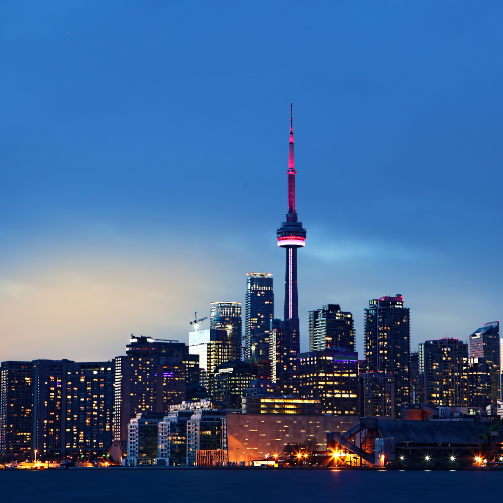 Analysis and forecasting