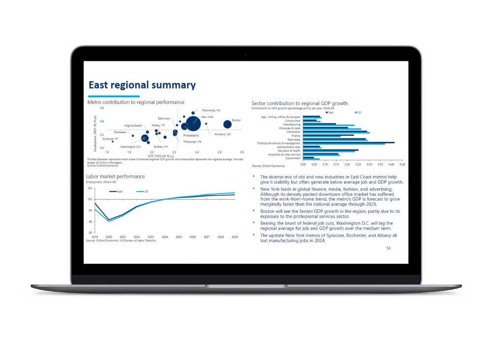 US States and Metro Service extensive data
