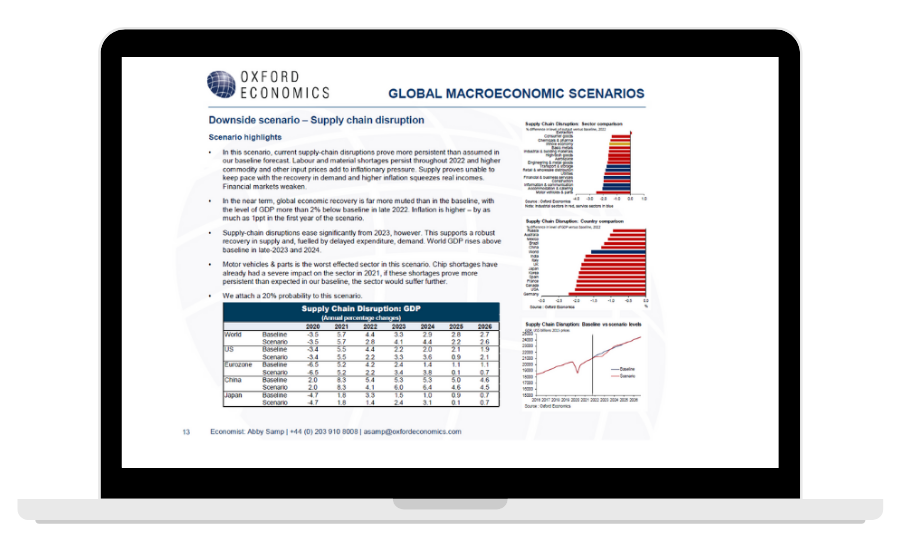 Sector risk and scenario planning