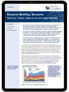 Eurozone | Recovery Tracker continues its downward trajectory