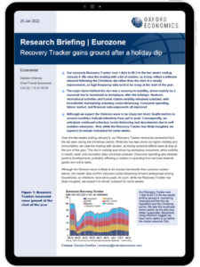 Eurozone | Recovery Tracker gains ground after a holiday dip