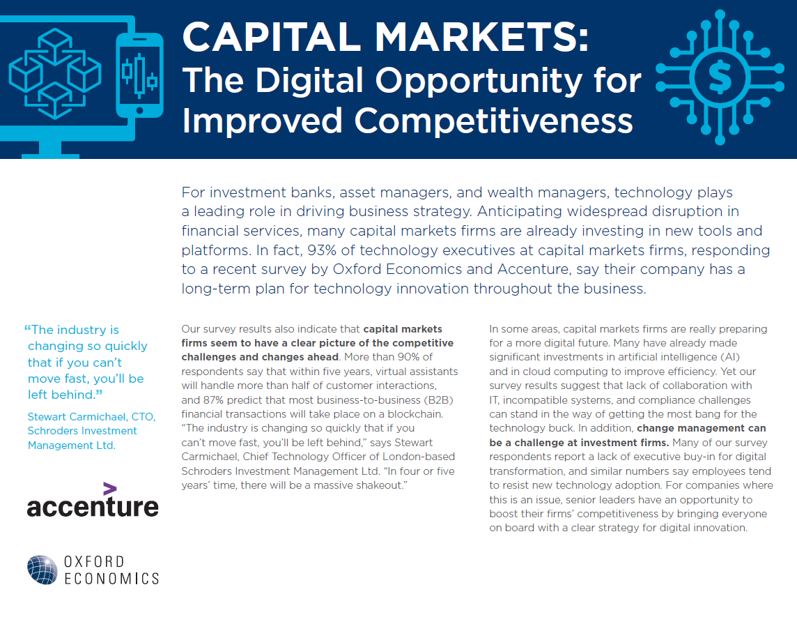 Digital Innovation in Financial Services