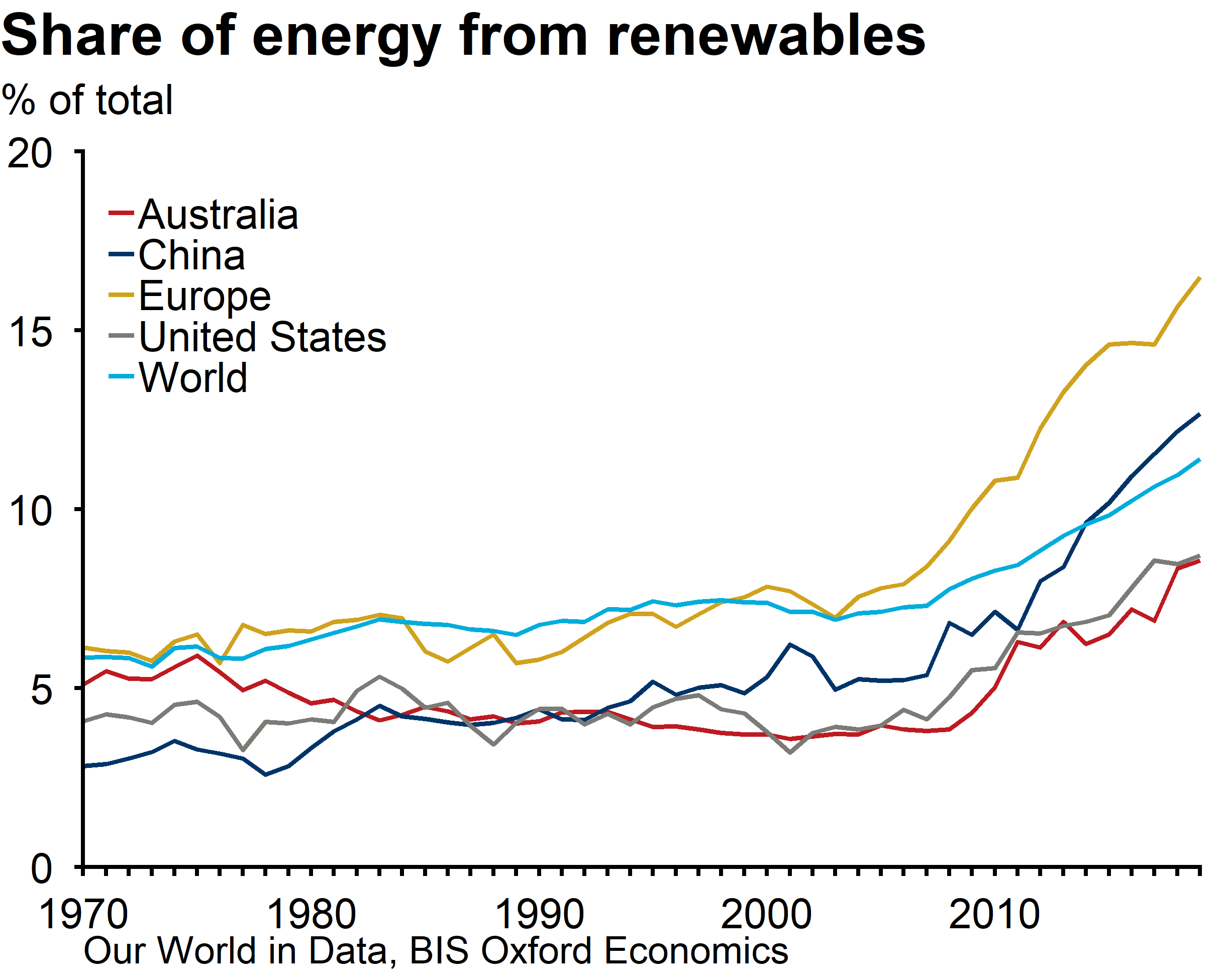 greenereconomyimage1