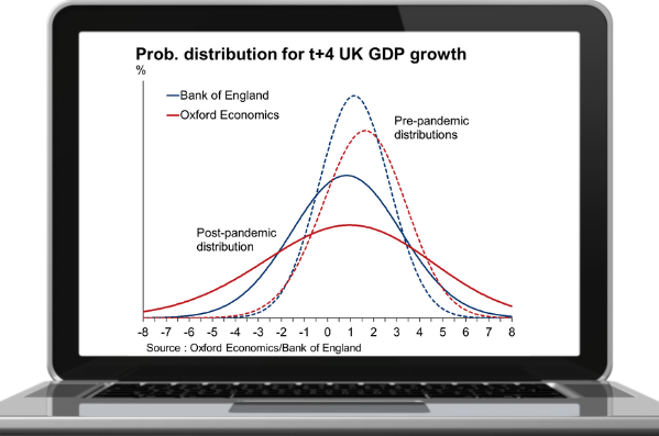 regular updates ifrs9