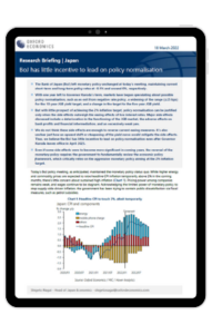 BoJ has little incentive to lead on policy normalisation