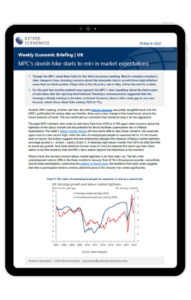 MPC's dovish hike starts to rein in market expectations