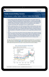 Eurozone Post-invasion reality: higher inflation, higher uncertainty