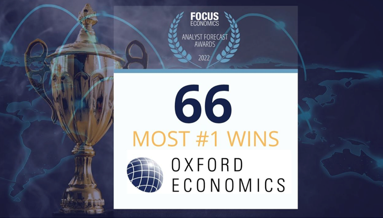 Focus Economics Awards: Oxford Economics tops Analyst Forecast Awards for 2022