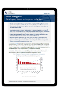 China buys up Russian crude rejected by the West