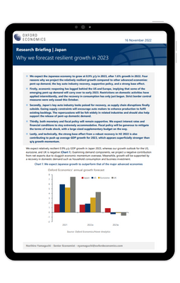 Japan: Why we forecast resilient growth in 2023
