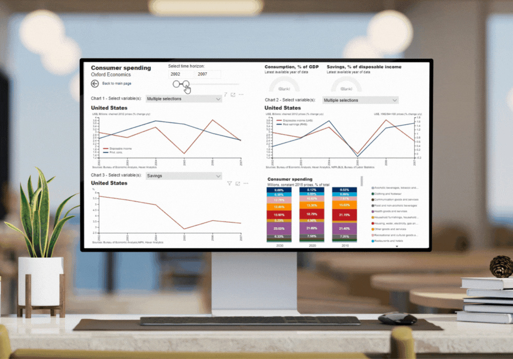 Maximising data insights with customisable analytical tools