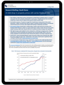 South Korea: A mild drop in property prices still carries financial risks