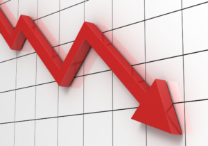 US Recession Monitor – Revisions reduce recession risks