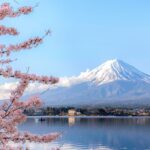 Takaichi’s big win doesn’t affect the fiscal outlook for Japan